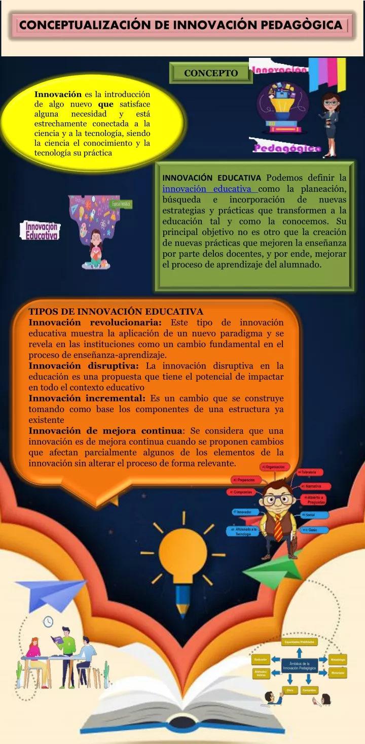 PPT - INFOGRAFIAS ALEX INNOVACION PowerPoint Presentation, Free ...