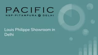 Louis Philippe Showroom in Delhi - Pacific Mall NSP