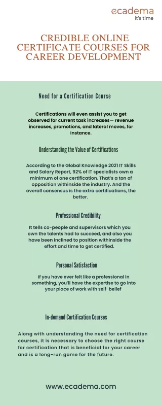 credible online certificate courses for career