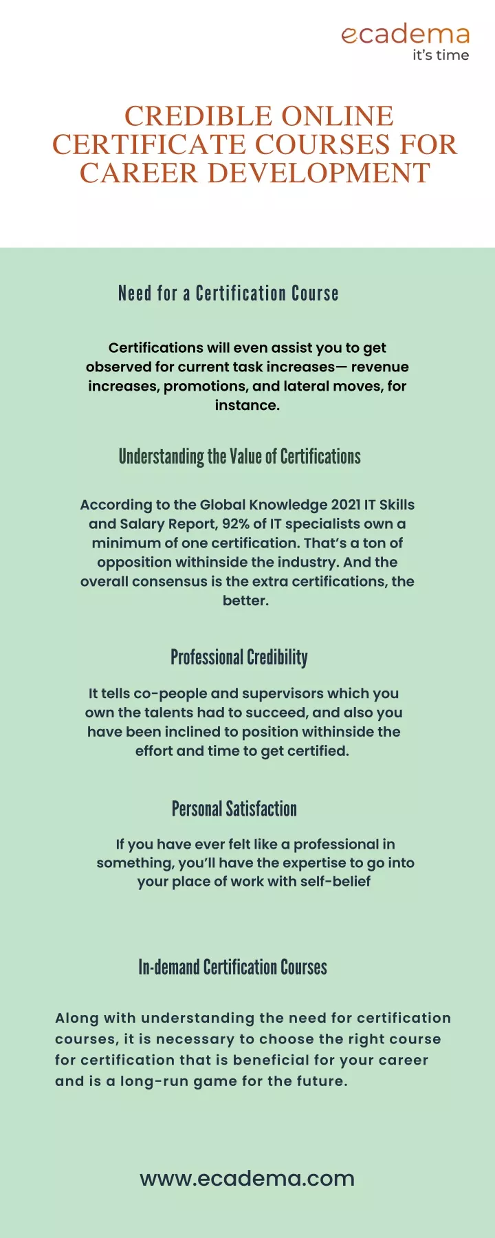credible online certificate courses for career