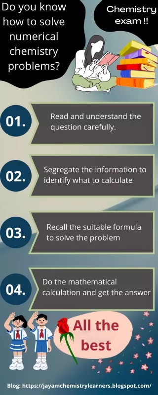 do you know how to solve numerical chemistry