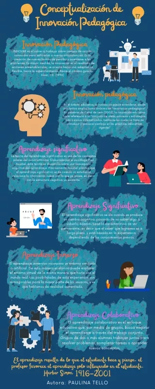 CONCEPTUALIZACION INNOVACIÓN PEDAGOGICA