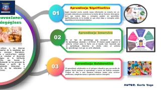 INNOVACIONES PEDAGOGICAS