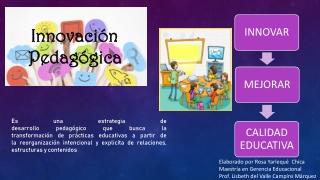Infografia innovación pedagógica