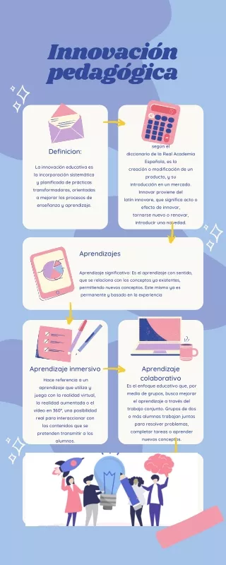 Innovacion Pedagogica