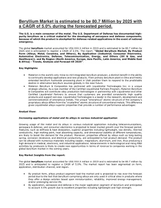 beryllium market is estimated to be 80 7 million