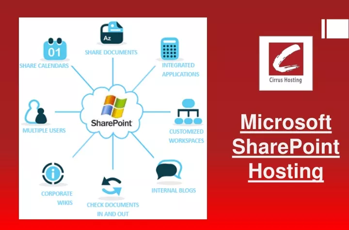 microsoft sharepoint hosting