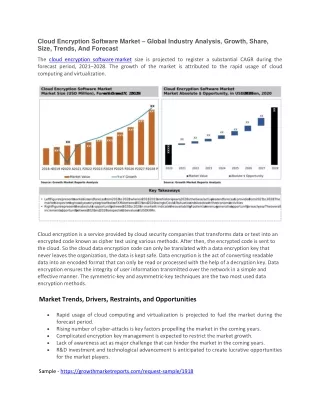cloud encryption software market global industry