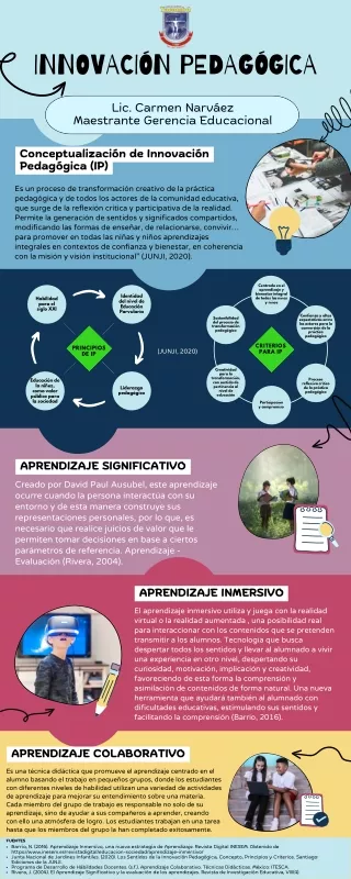 Innovación Pedagógica