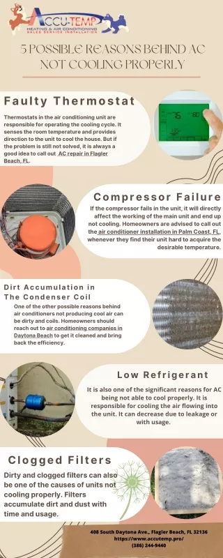 5 POSSIBLE REASONS BEHIND AC NOT COOLING PROPERLY