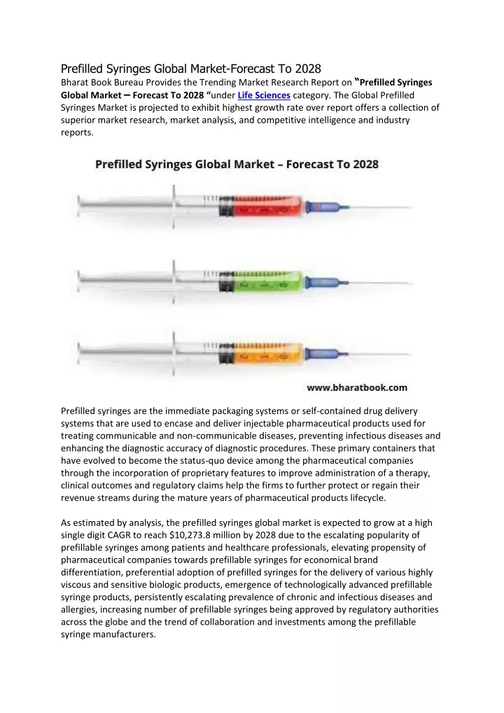 prefilled syringes global market forecast to 2028
