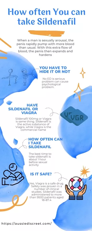 How often You can take Sildenafil