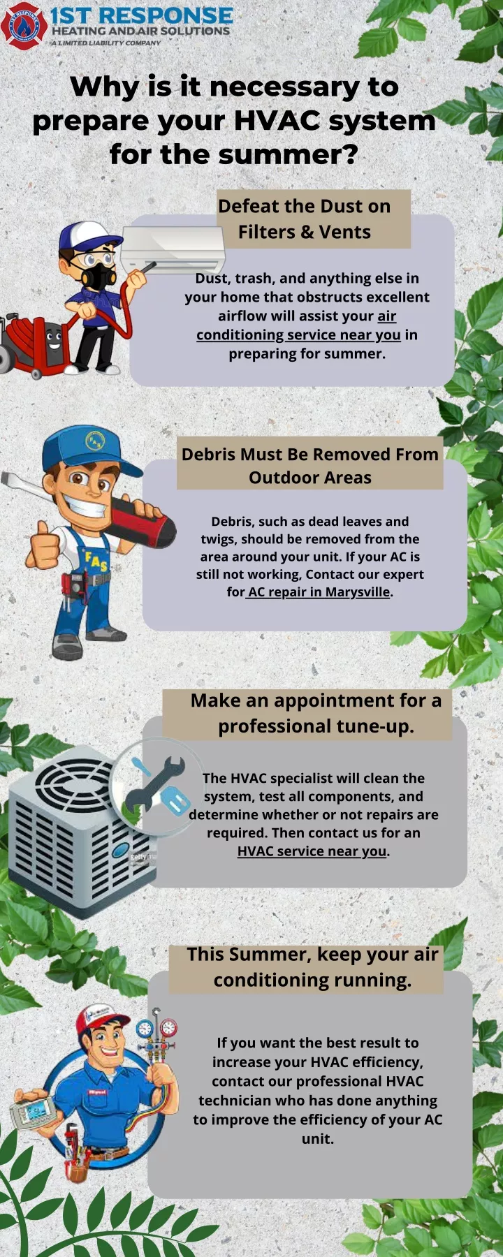 why is it necessary to prepare your hvac system