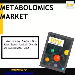 metabolomics market