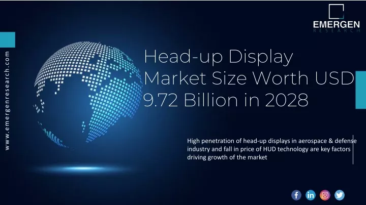 head up display market size worth