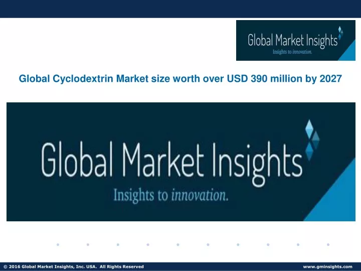 global cyclodextrin market size worth over