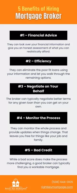5 Benefits of Hiring Mortgage Broker