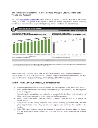 anti retroviral drugs market global industry
