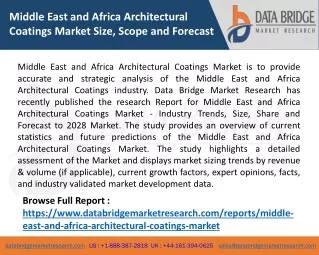 Middle East and Africa Architectural Coatings Market Size, Scope and Forecast