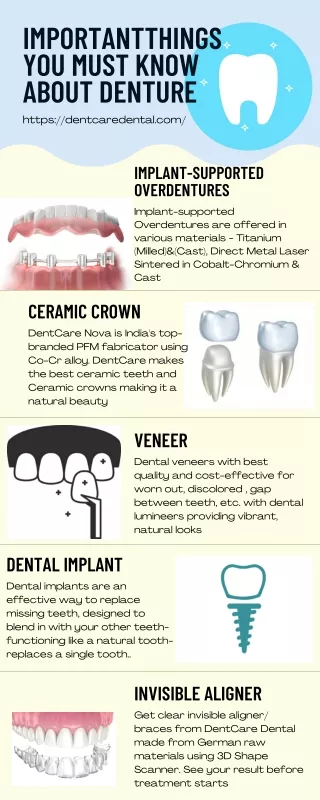 ImportantThings You Must Know About Denture