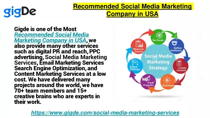 recommended social media marketing company in usa