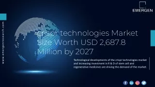 crispr technologies market