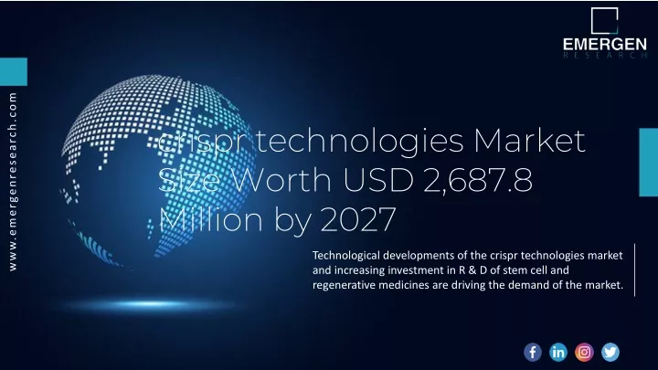 crispr technologies market size worth