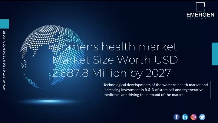 womens health market market size worth