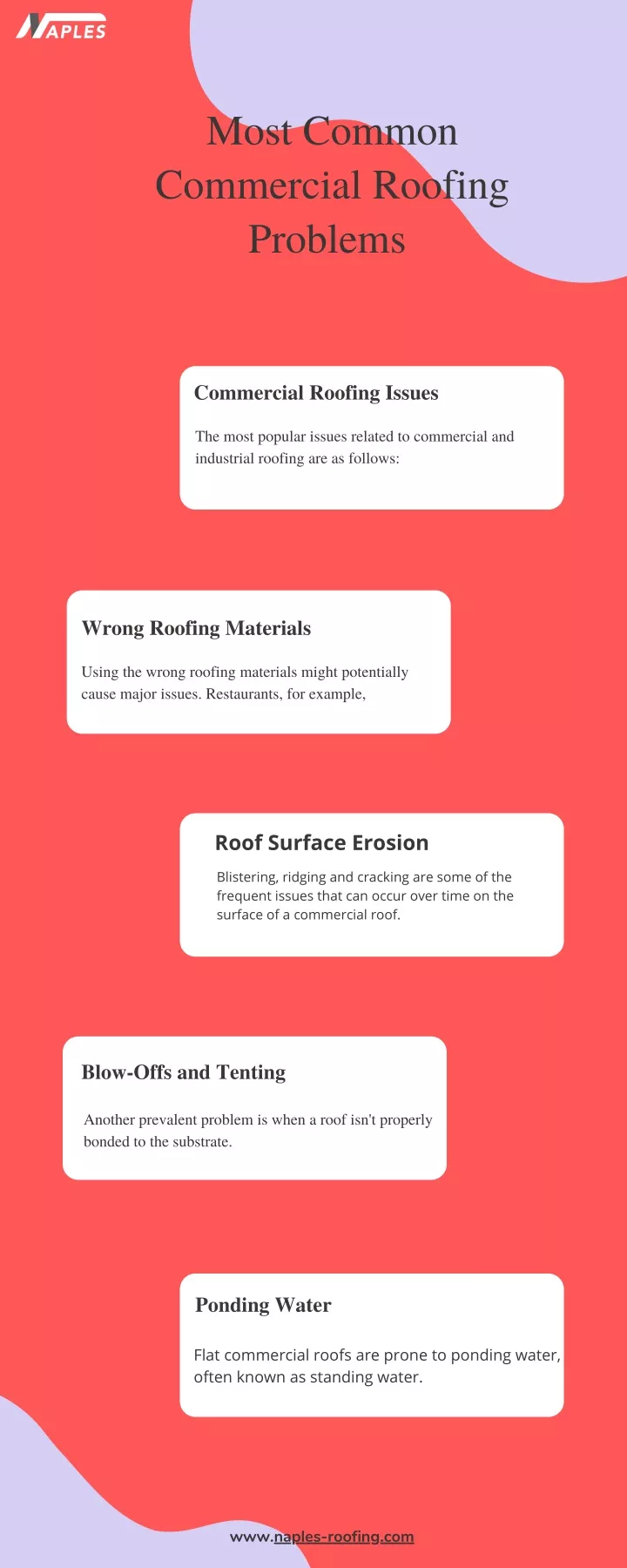 most common commercial roofing problems