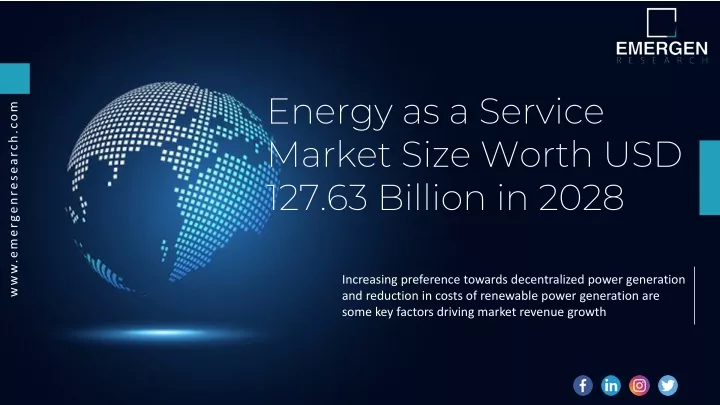 energy as a service market size worth