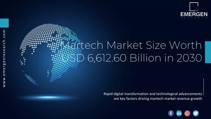 martech market size worth usd 6 612 60 billion