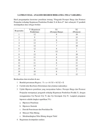 Latihan soal analisis regresi berganda