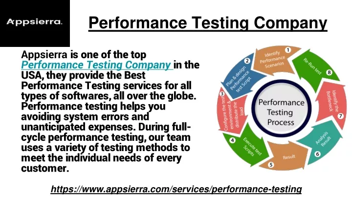 performance testing company