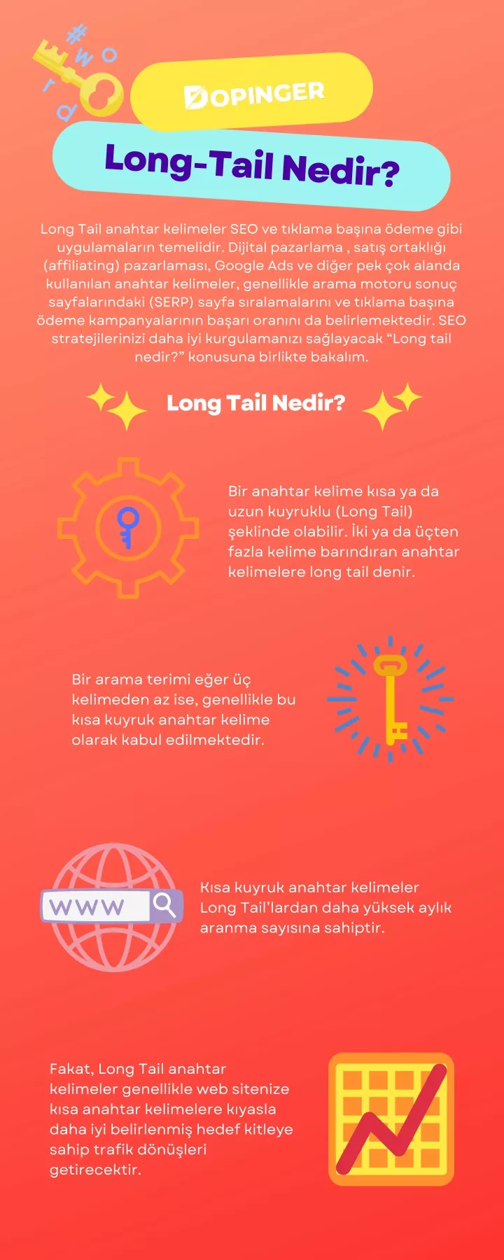 long tail nedir