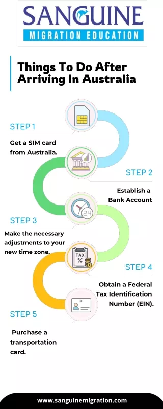 things to do after arriving in australia