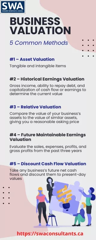 business valuation 5 common methods