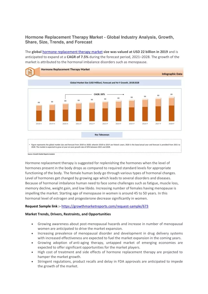 hormone replacement therapy market global