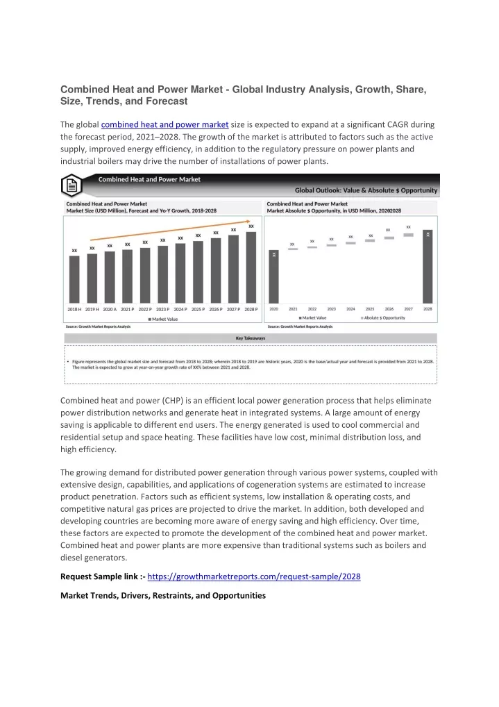 combined heat and power market global industry