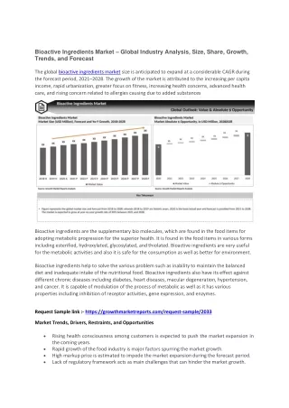bioactive ingredients market global industry