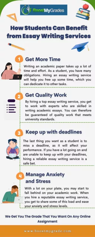 How Students Can Benefit from Essay Writing Services