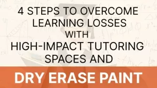 4 STEPS TO OVERCOME LEARNING LOSSES WITH TUTORING SPACES AND DRY ERASE PAINT