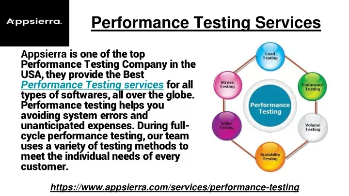 performance testing services