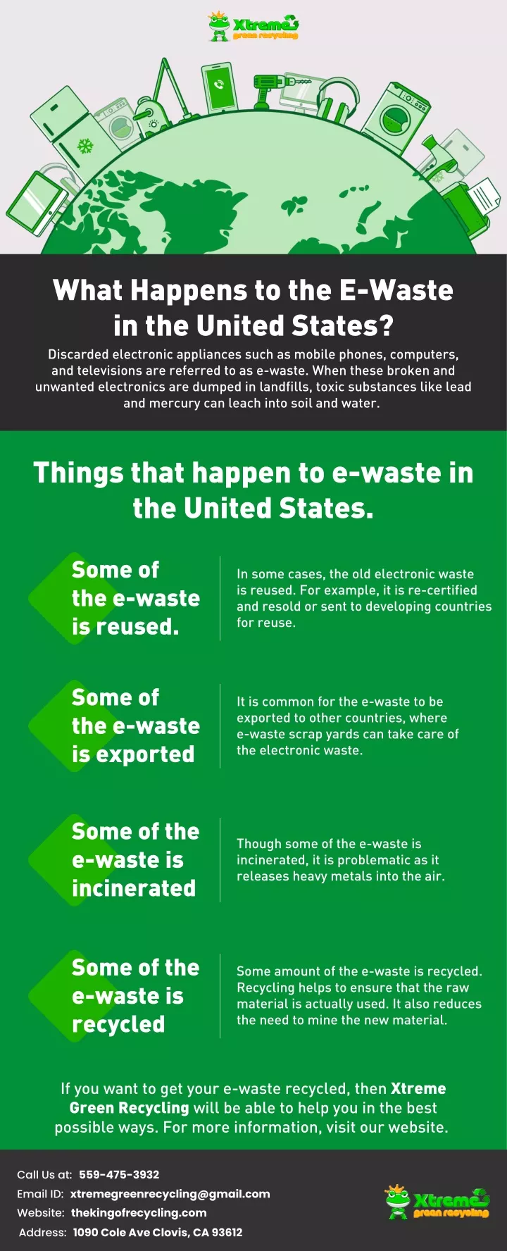 what happens to the e waste in the united states