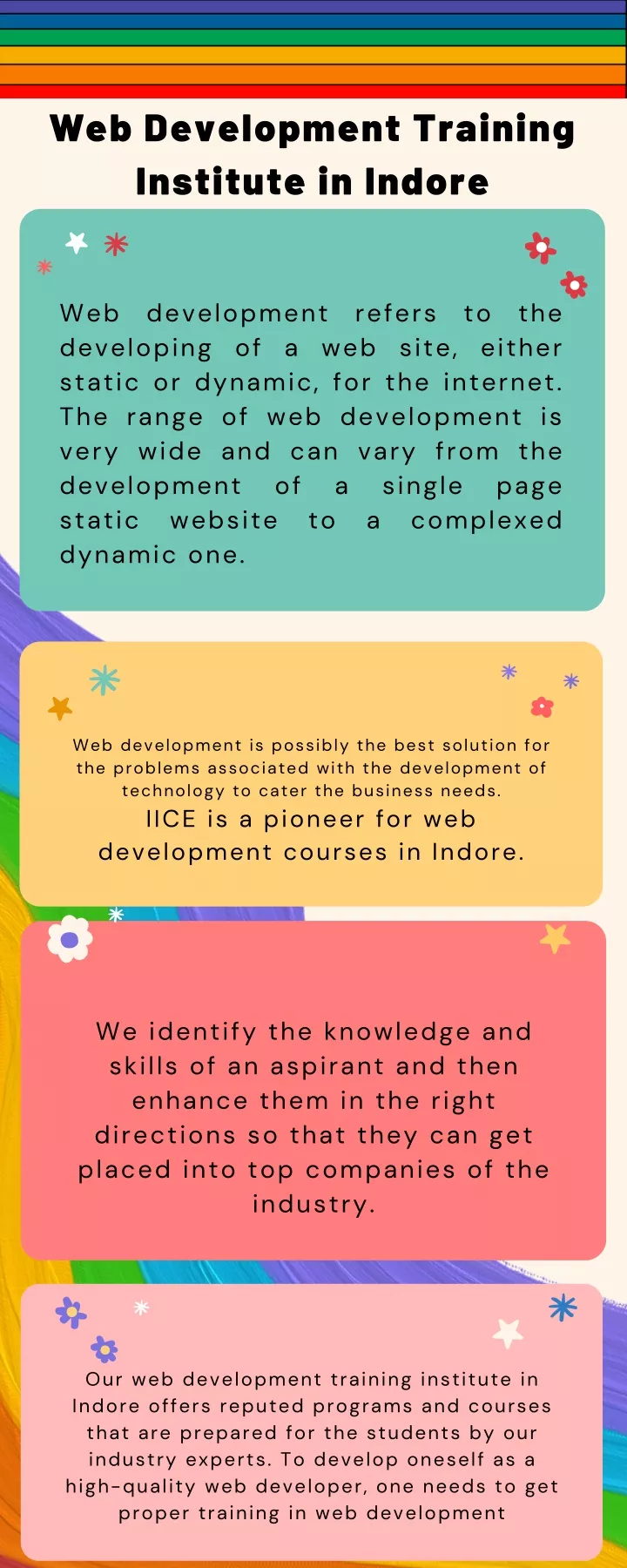 web development training institute in indore