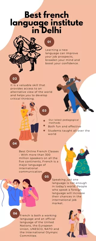 Best French language institute in Delhi