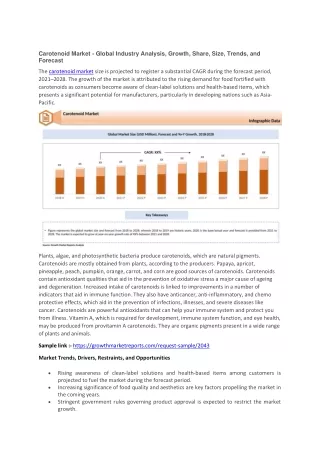 carotenoid market global industry analysis growth