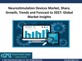 neurostimulation devices market share growth