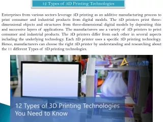 12 Types of 3D Printing Technologies - Aurum3D