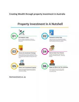 Creating Wealth through property Investment in Australia