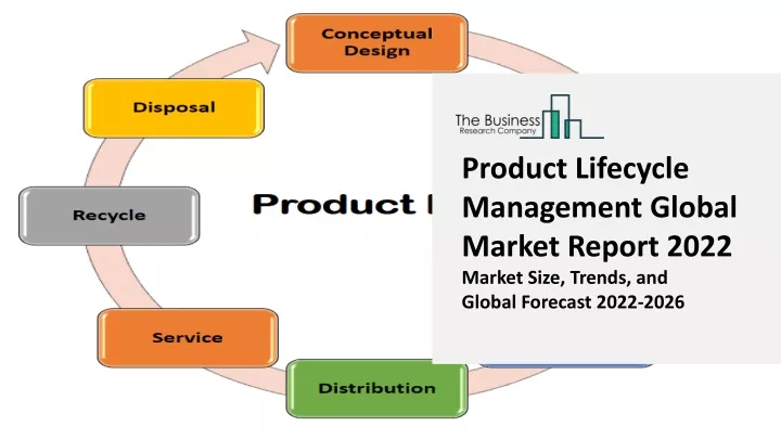 product lifecycle management global market report